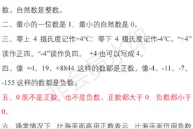 小升初数学知识点汇总，高效实用！可下载，建议人手一份图片