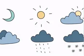 春节将至，请收下这份平安出行攻略图片