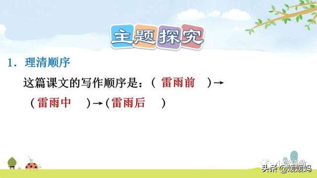 二年级下册语文课文16《雷雨》图文详解及同步练习