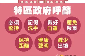 澳门跨境居住居民「新冠肺炎常规核酸检测」5月7日开始图片