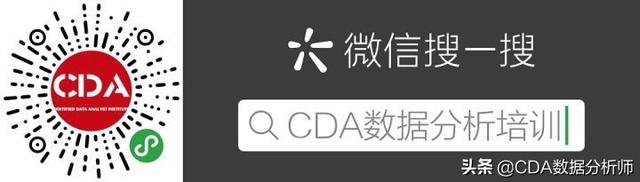 可逆矩阵对角化