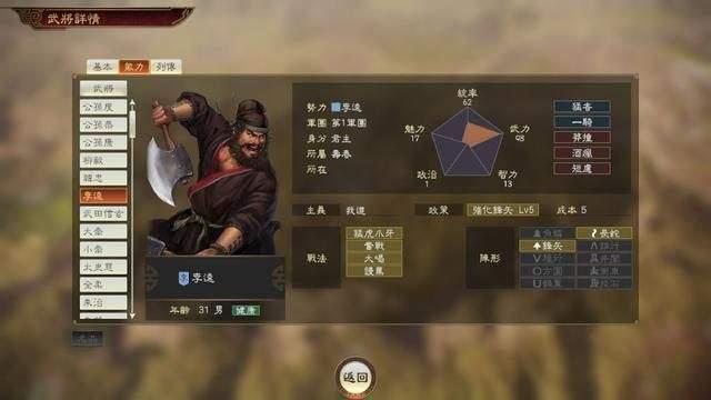 三国志14特典武将评级