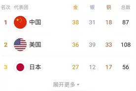 奥运会最后一天金牌战图片