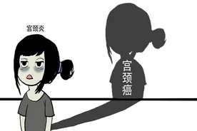 宫颈癌的出血症状，通常有哪些特点？身体给出的“警报”，勿忽视图片