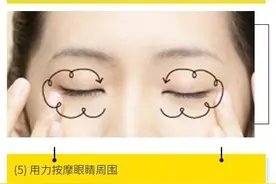 #健康科普汇# 【容易导致眼部皱纹的元凶！！】图片