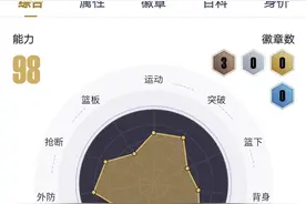 【NBA2KOL2】球员推荐20-罗尔邓图片