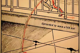 87年前的德国电力安全图册：极易发生触电的30个瞬间图片