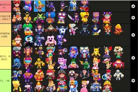 荒野乱斗十大英雄皮肤鉴赏！斯派克皮肤超萌，杰西红龙最实惠图片