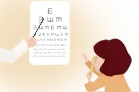 要想眼睛好，按摩不能少！保护眼睛常按八个穴图片