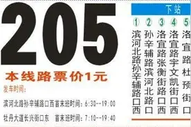5月31日，洛阳将新开通两条公交线路图片