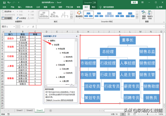老板让我制作组织架构图，我用了5小时，同事用Excel3分钟搞定