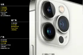 iPhone拍照早已不是“王者”，但无奈安卓厂商就是超越不了图片