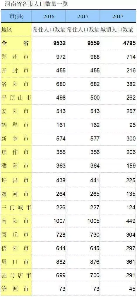 山东急了，广东也重磅出手！零门槛落户正式倒计时