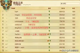 LOL也存在玄学？一张S5时的排位榜上汇聚了未来几年的冠军阵容图片
