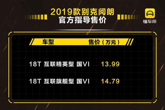 新款别克英朗/阅朗/GL6国六版上市，售13.69-16.89万