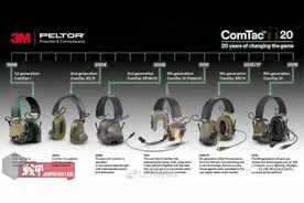 奇怪的耳机增加了——浅谈3M Peltor COMTAC XPI系列图片