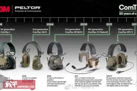 奇怪的耳机增加了——浅谈3M Peltor COMTAC XPI系列图片