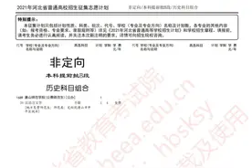 有降分录取的可能！河北本科提前批B段、对口本科批征集志愿计划来了图片