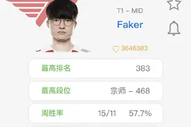 再无SKT Faker？“韩服大号被官方回收，玫瑰花已黑屏”图片