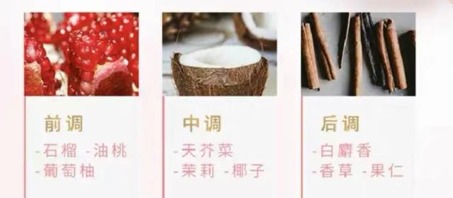 妮维雅身体乳可以涂脖子吗