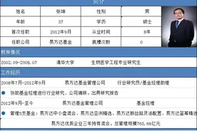 寻找中国最强基金经理：易方达张坤，8年800%收益！图片