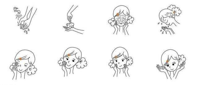 你知道如何挑选洗面奶吗？氨基酸皂基还是apg类，那个更适合你？