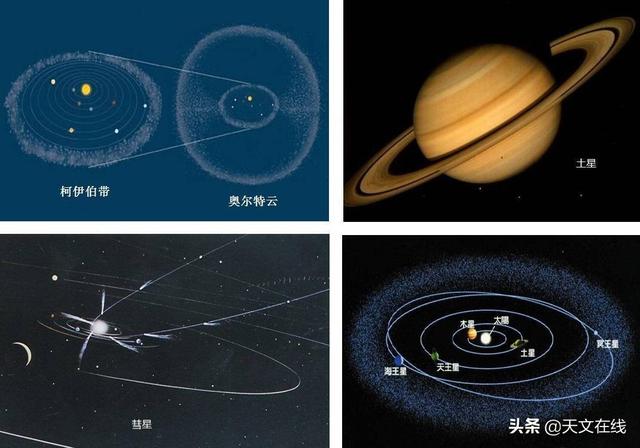 太阳系之外的世界是怎样的？来看看天文学家们是如何解释的