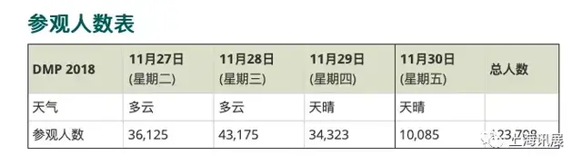 2017厚街dmp机械展