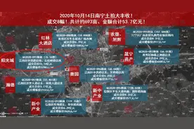 楼面价7933元/㎡，江南这个新楼盘可能得“亏本卖房”了图片
