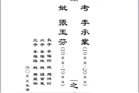 给父母立碑，有哪些“敬词”可以使用？图片