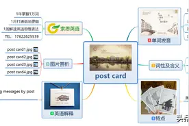 索思英语解码单词（第263个）——post card明信片图片
