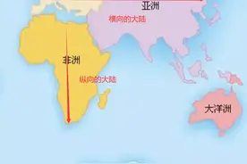 非洲一点都不热，而且穷的合情合理图片