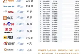 娱乐圈需要铁拳整顿，净化妖孽迫在眉睫图片