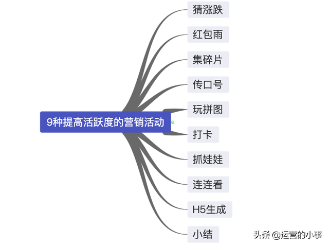 4��������ˢ����Ӫ�������PICK���֣�