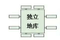 地下车库，提升效率和成本控制方法图片