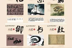 君子六艺“礼乐射御书数”，分别指什么？书生也要习文又习武？图片