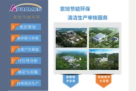 河北、河南、天津等地强制性清洁生产审核工作开始图片