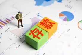 ​哪些银行存款利率可以达到5%以上，怎么存款最划算？图片