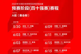 世预赛40强赛剩余赛程敲定，国足以逸待劳冲击12强赛图片