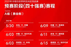 世预赛40强赛剩余赛程敲定，国足以逸待劳冲击12强赛图片