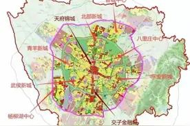 成都7个副中心之北部新城：城北最大的价值洼地图片