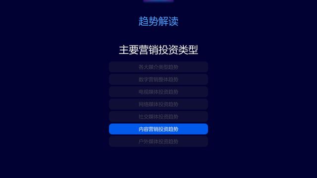 2021���й�����Ӫ�����Ʊ��棨�����棩