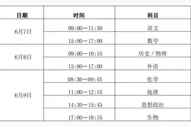 @邯郸考生 你想知道的高考信息 全在这里图片
