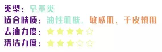 8款爆火的“洗面奶”测评！千万不要跟风“踩雷”