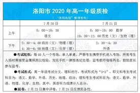 定了！洛阳高一质检时间、高二质检分数线图片