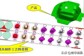 汽车小拉伸件经典连续模结构设计点解图片