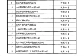 要闻三则｜41家全国《电视剧制作许可证（甲种）》机构/总局部署智慧广电服务乡村振兴专项行动……图片