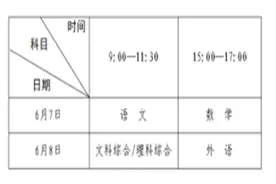 体育类本专科首次实行平行志愿投档！河南2021年高招工作规定发布图片