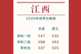 女学霸杨诗雨671分成为江西文科状元！理科状元705分，好羡慕图片