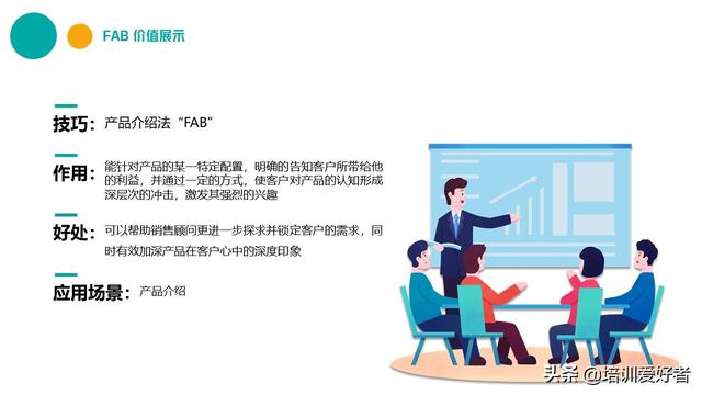 大厂都在用的销售话术和技巧培训课件(附源文件下载)
